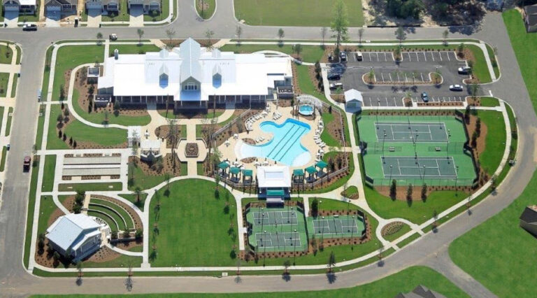 Retirement Communities, Know Your Options