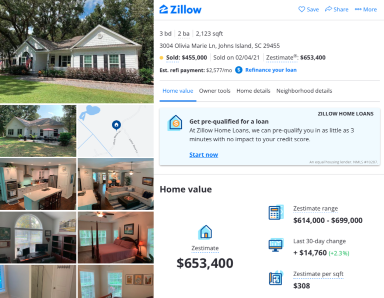 Are Online Home Values Often Inaccurate?