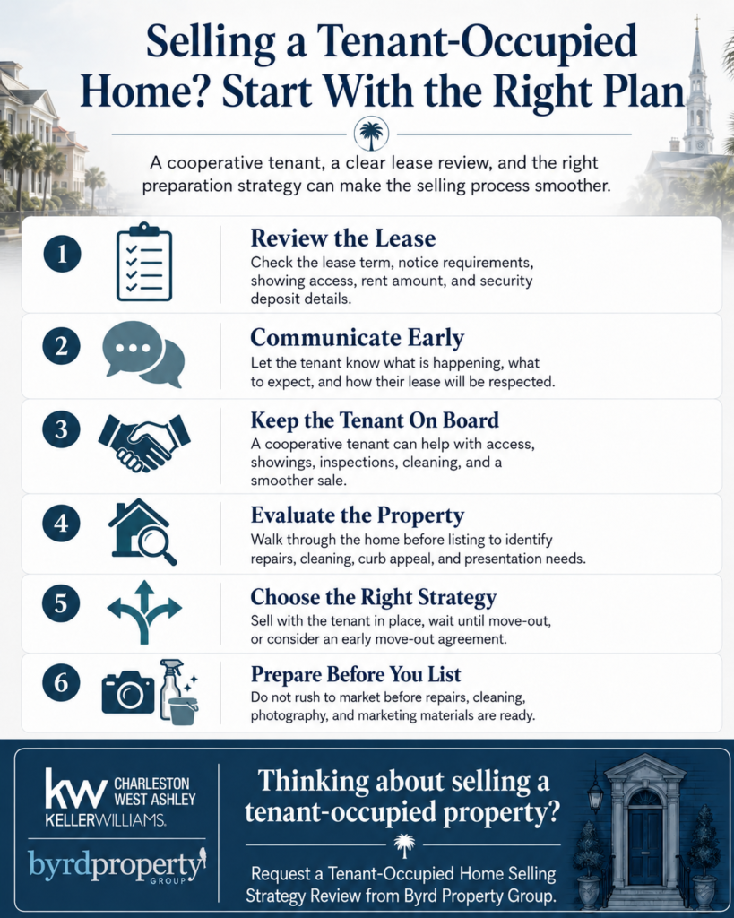 The 6 Step sto preparing for Selling a Tenant Occupied Home